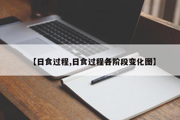 【日食过程,日食过程各阶段变化图】